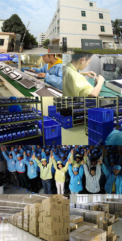 揭秘國內(nèi)知名行車記錄儀生產(chǎn)商 從設(shè)計到制造的完整流程