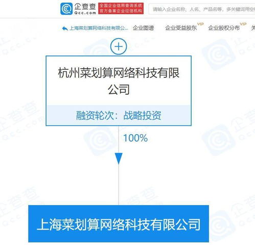 阿里巴巴關聯(lián)企業(yè)布局新零售，成立上海菜劃算拓展多元業(yè)務
