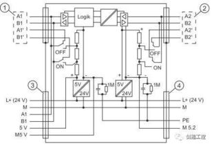 Profibus DP通訊距離擴展 深入解析中繼器的使用方法